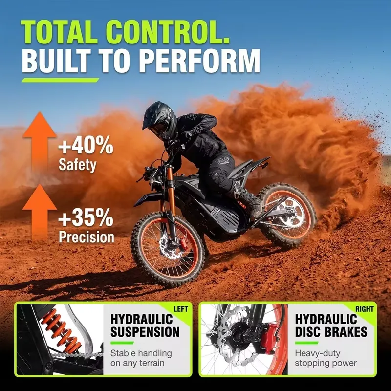 STROVAN 72V 2000W QS มอเตอร์ไร - Motorcycle Gear Warehouse บทวิจารณ์และราคา